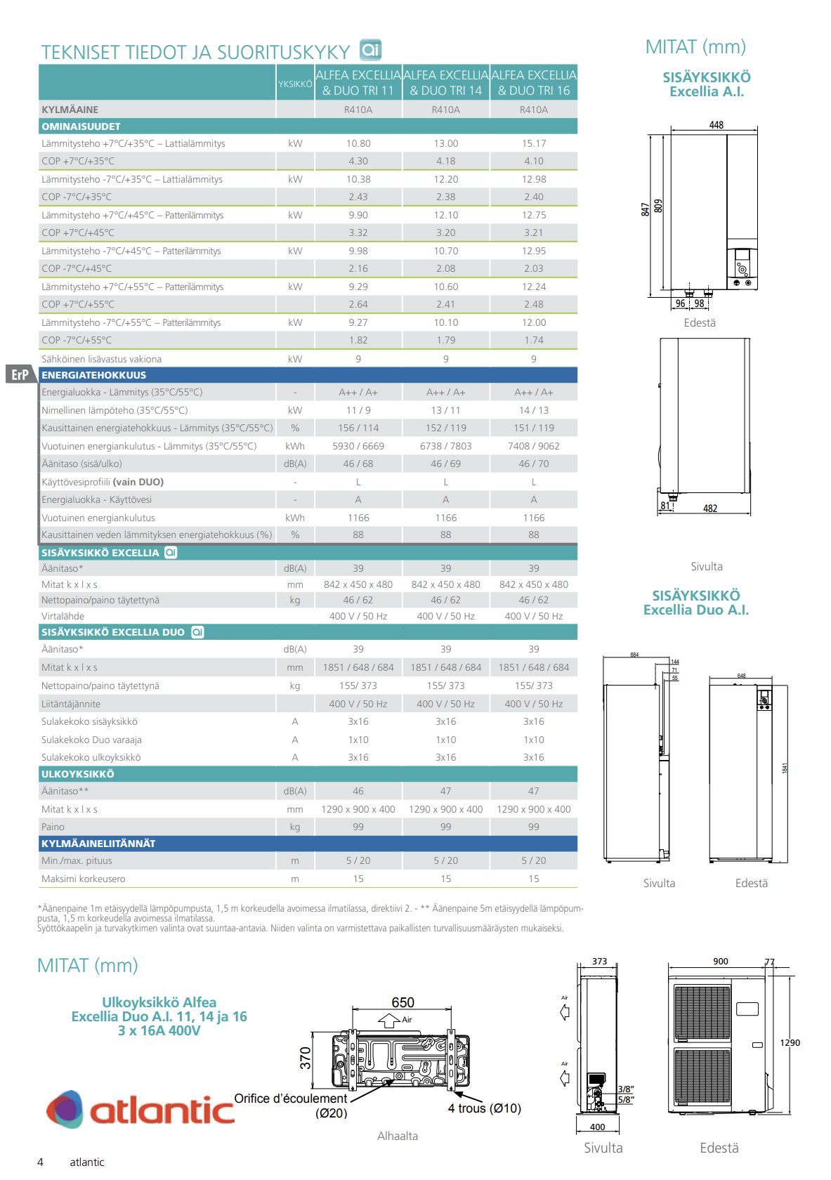 Atlantic Excellia Duo A.I. 11 ilmavesilämpöpumppu