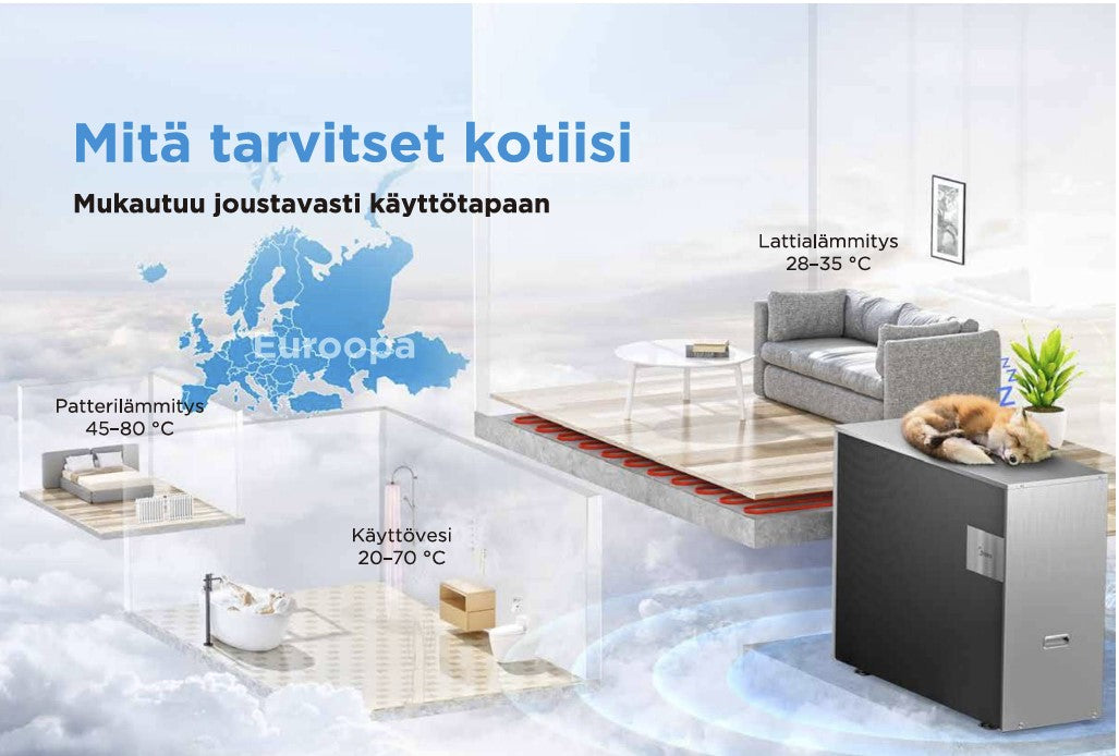 Midea R290 M Thermal Nature ilma-vesilämpöpumppu