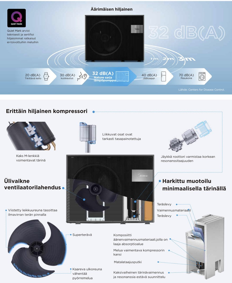 Midea R290 M Thermal Nature ilma-vesilämpöpumppu