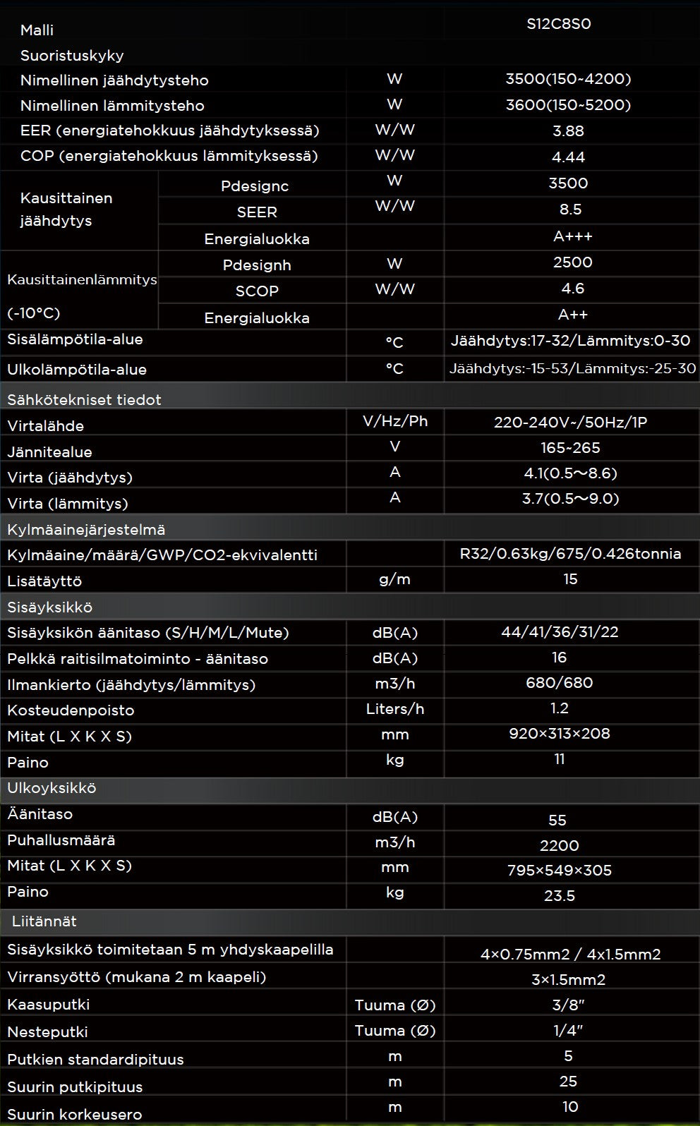 TCL FreshIN 3.0 12/35 -raitisilmalämpöpumppu asennettuna