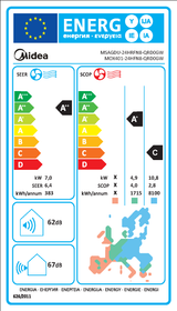 MIDEA XTREME 24 ilmalämpöpumppu asennettuna