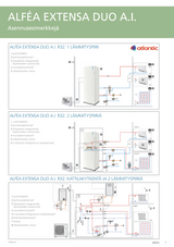 Atlantic Extensa Duo A.I. 10 R32 10 kW ilmavesilämpöpumppu