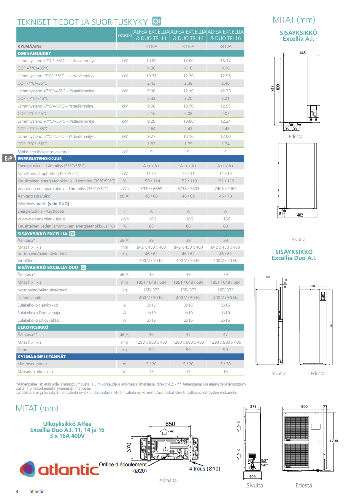 Atlantic Excellia Duo A.I. 16 ilmavesilämpöpumppu