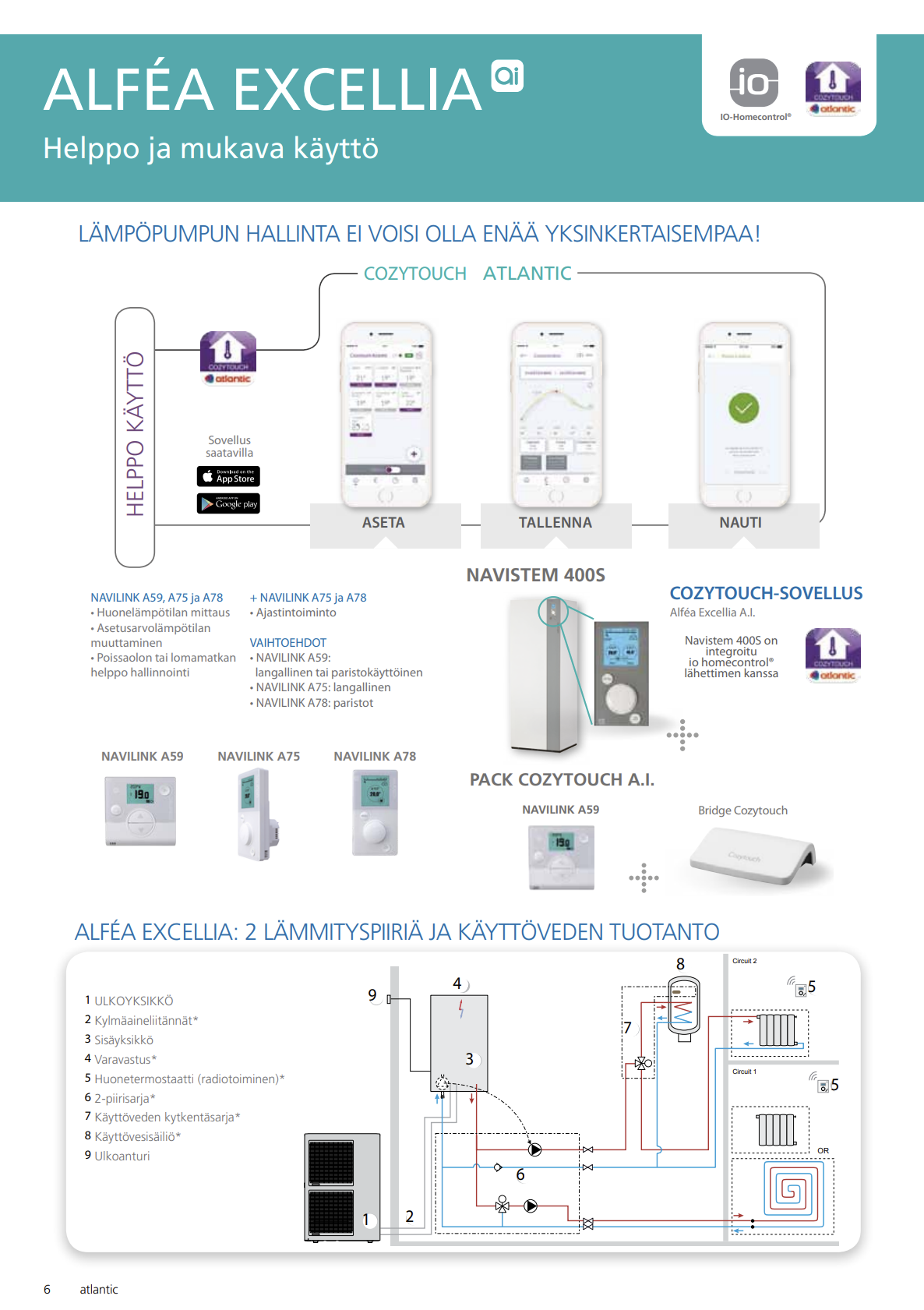 Atlantic Excellia Duo A.I. 11  ilmavesilämpöpumppu