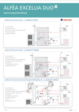 Atlantic Excellia Duo A.I. 14 ilmavesilämpöpumppu