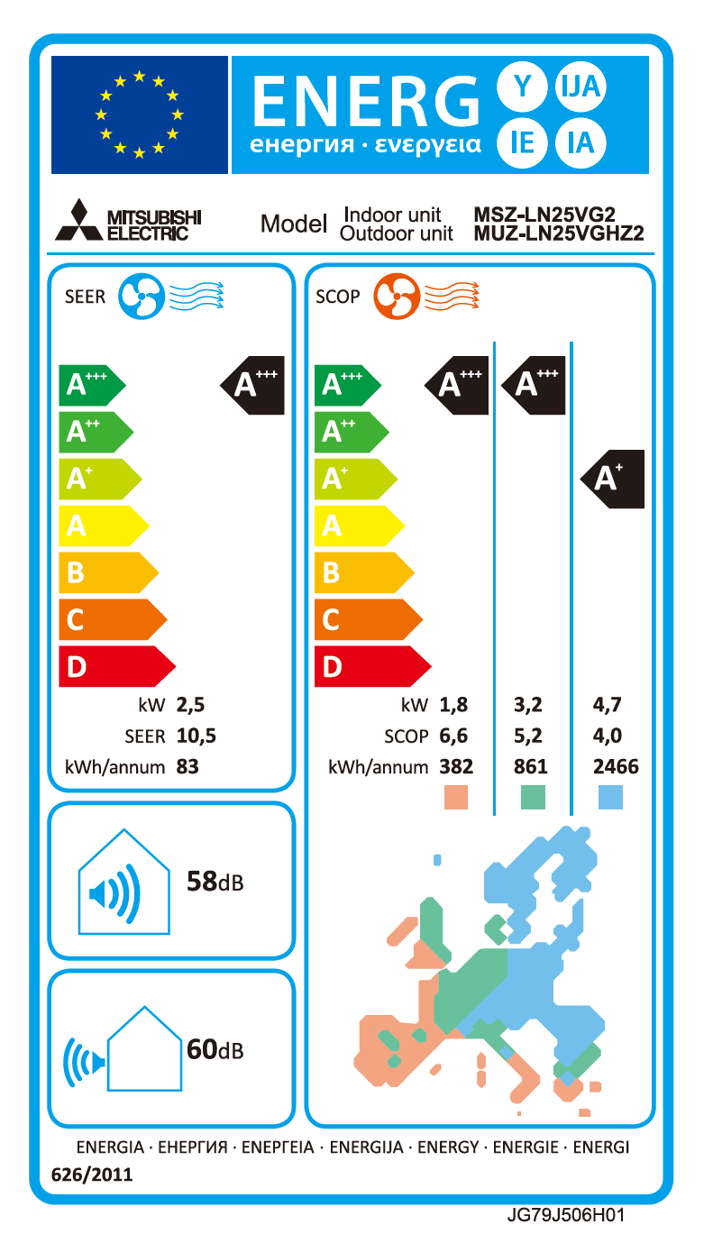 Mitsubishi Electric LN25 ilmalämpöpumppu asennettuna